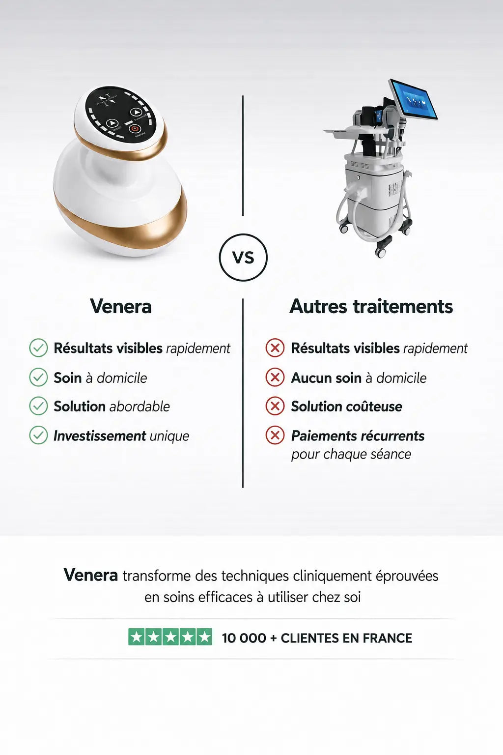 Venera - Une peau visiblement plus lisse en 14 jours