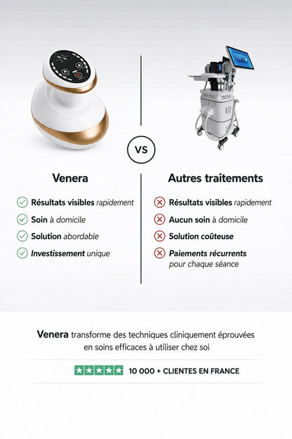 Venera - Une peau visiblement plus lisse en 14 jours