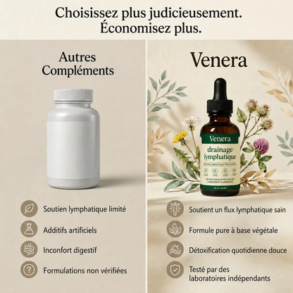 Venera - Drainage lymphatique